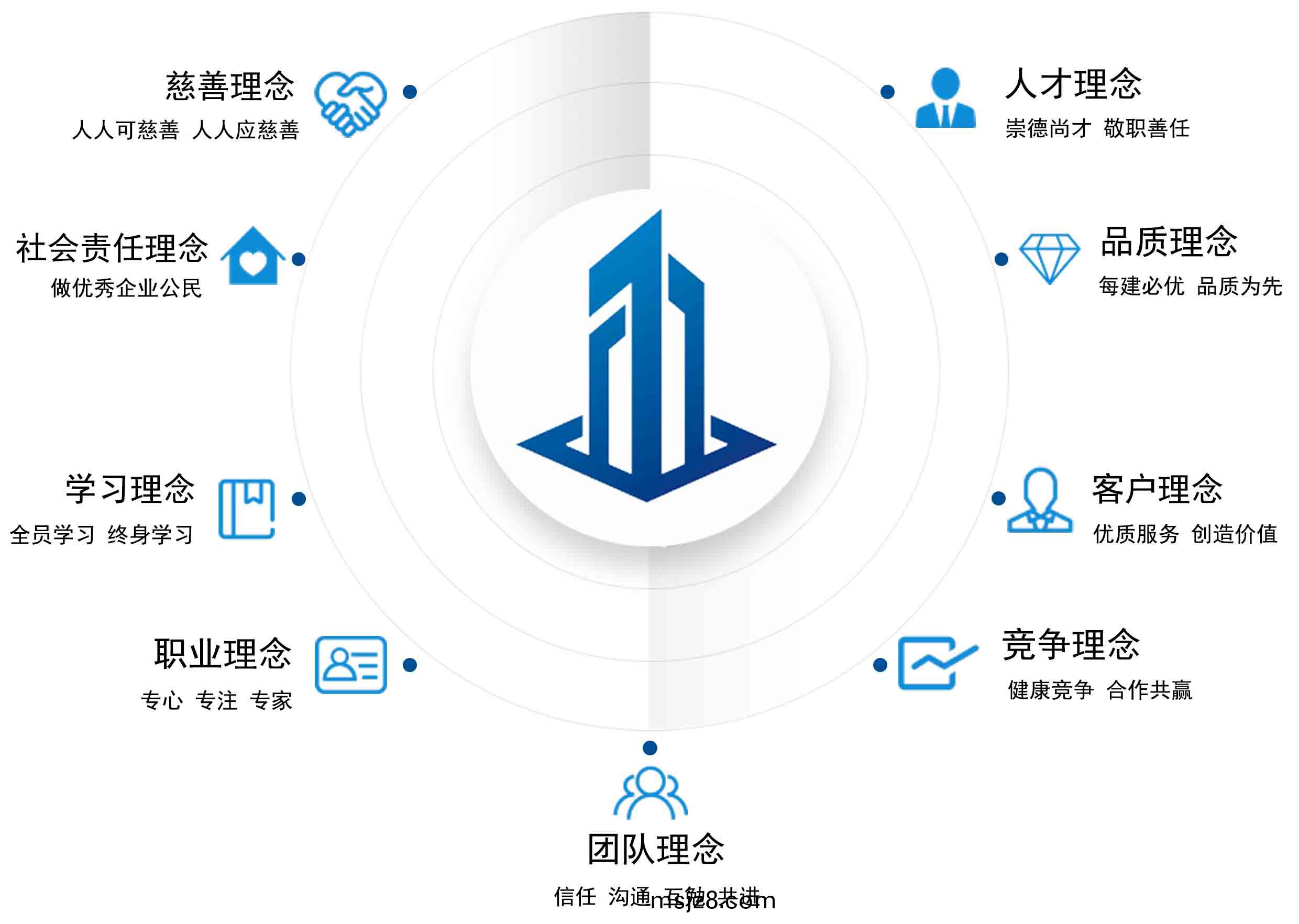 企(qi)業(ye)文(wen)化(hua).jpg